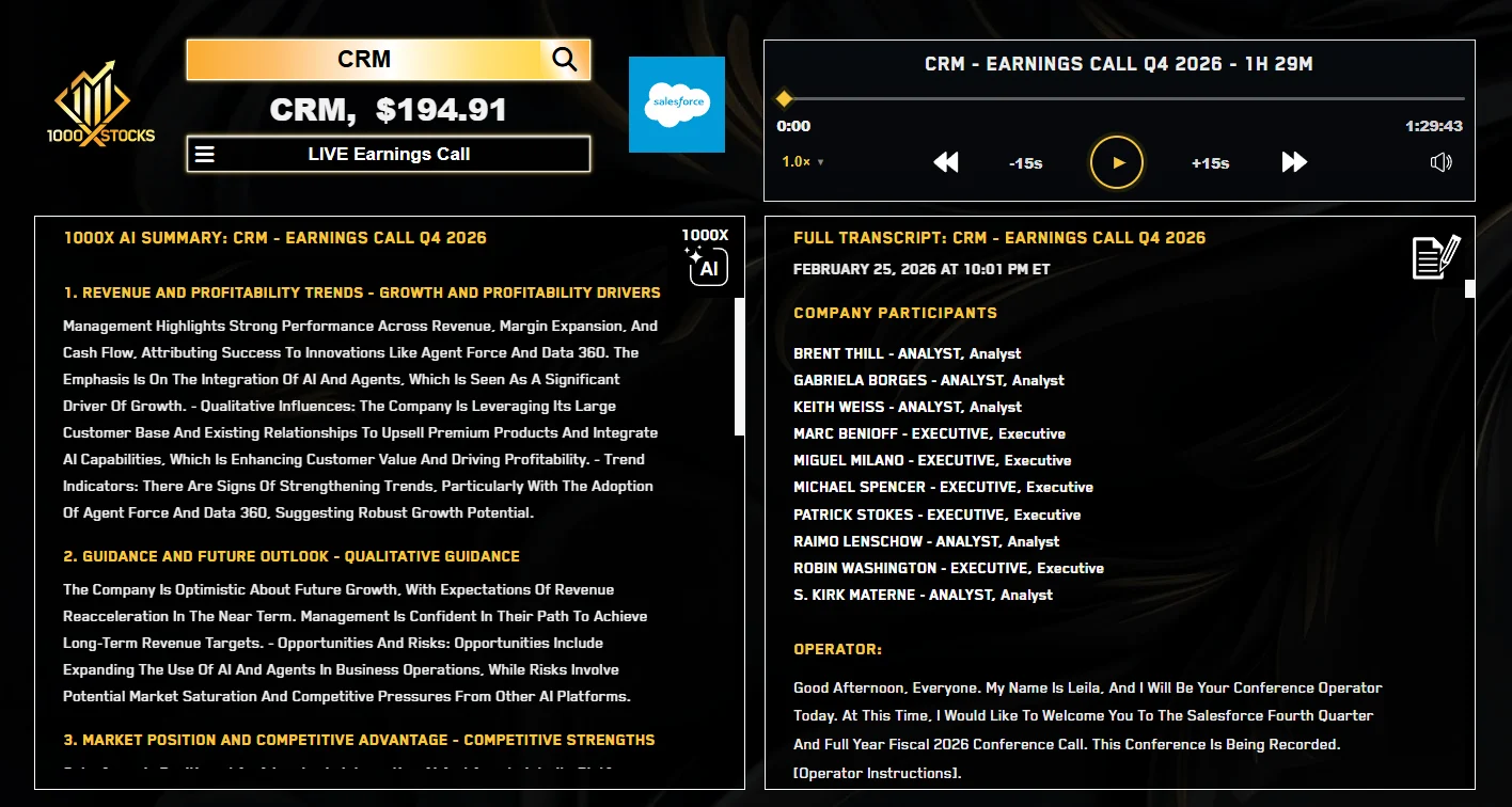 Earnings Calls - CRM