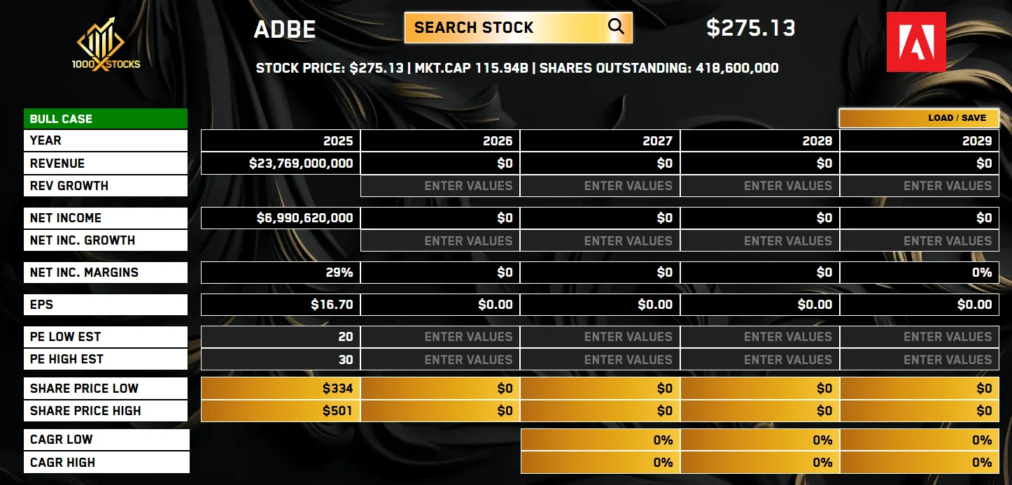 Empty ADBE MODEL